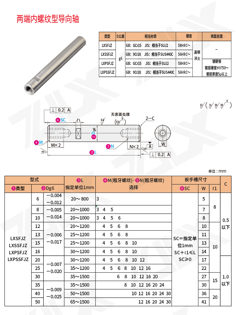 两端内螺纹型导向轴