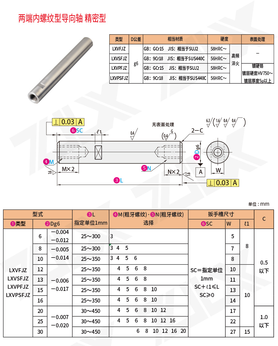 两端内螺纹精密型导向轴