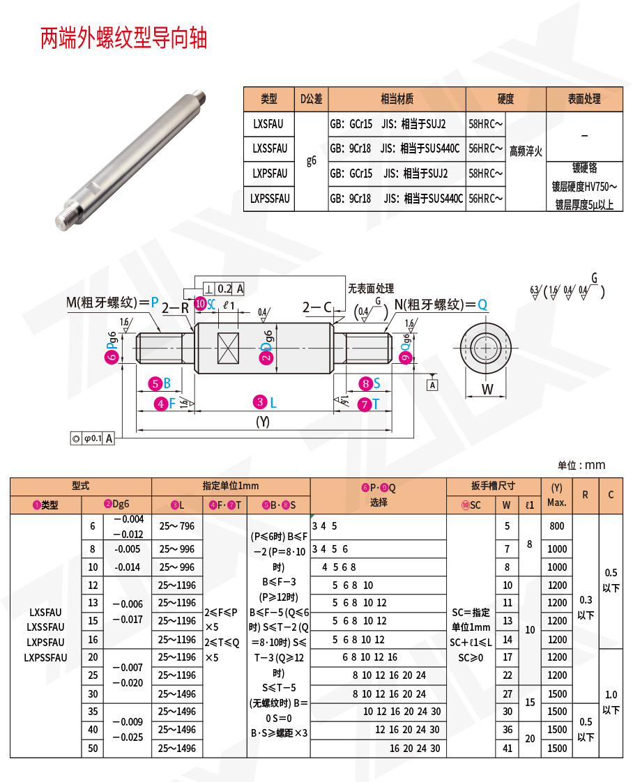 两端外螺纹型导向轴 标准型