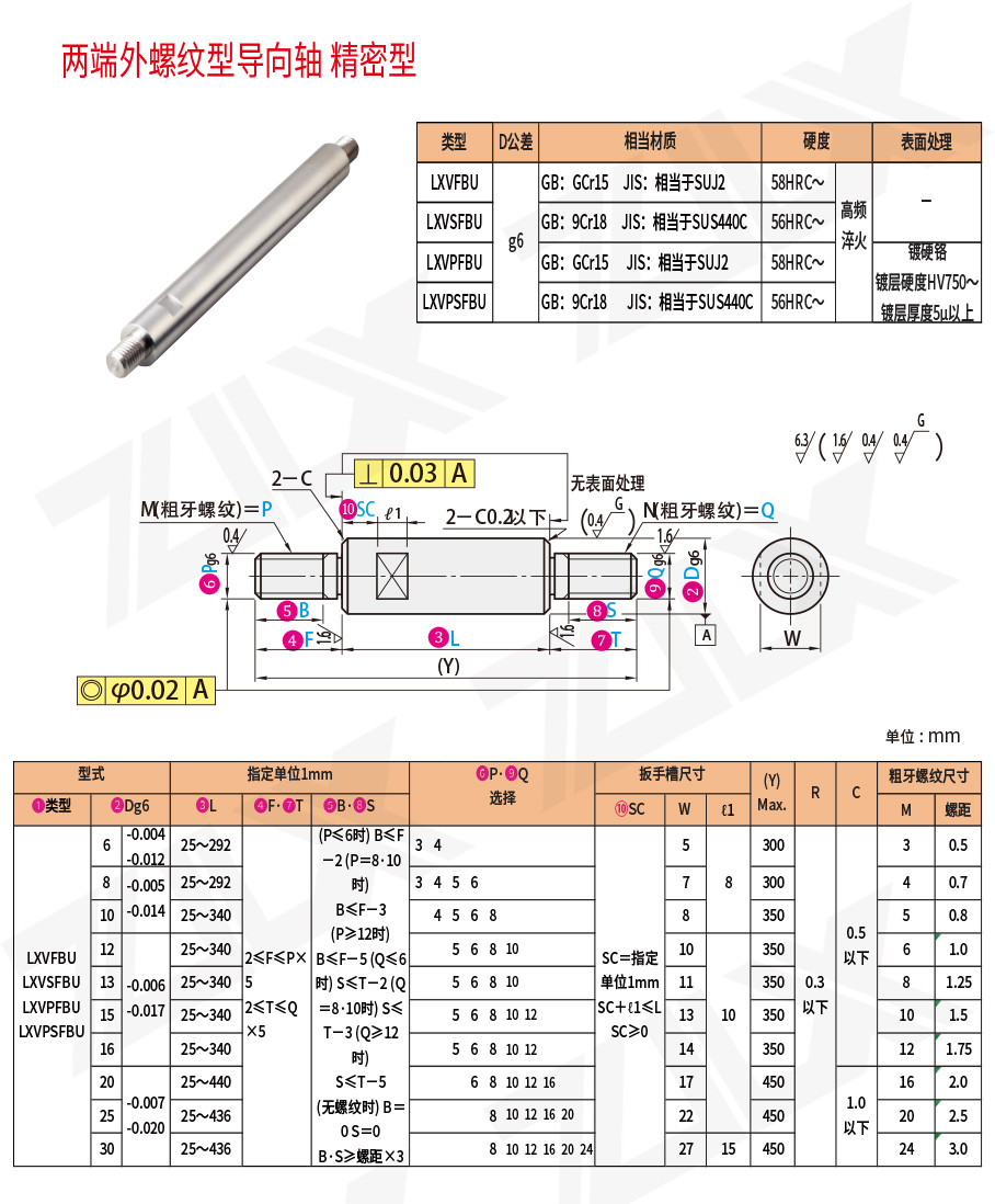 两端外螺纹型导向轴 精密型
