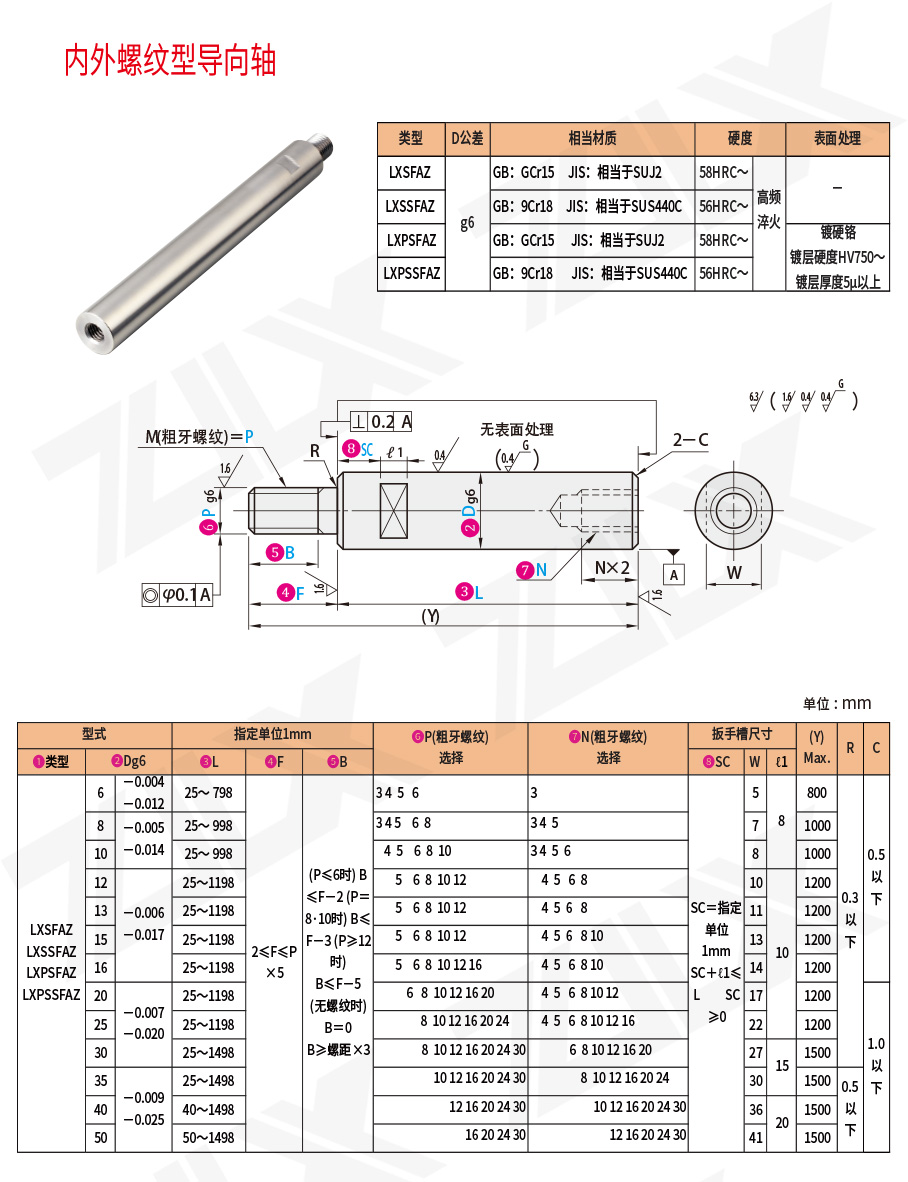 内外螺纹型导向轴 标准型