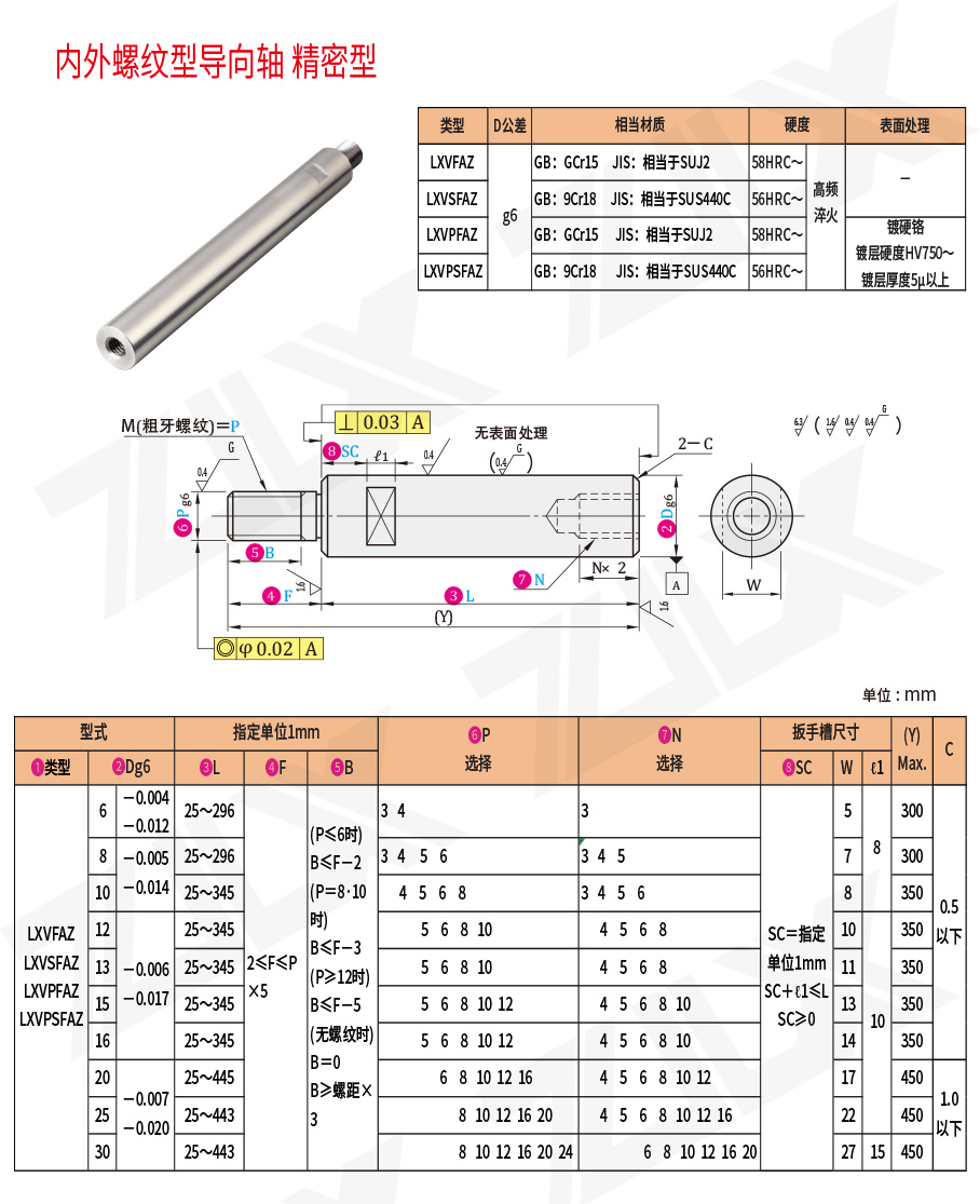 内外螺纹型导向轴 精密型