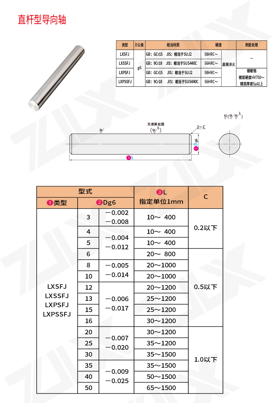 直杆型导向轴 光轴