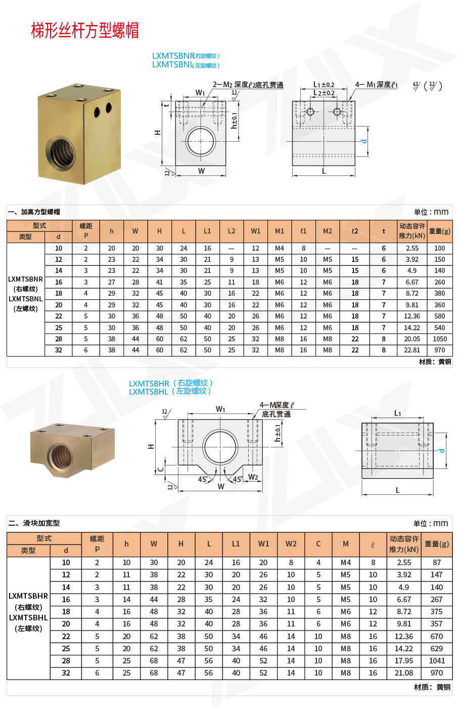 梯形丝杆方型螺母 螺帽