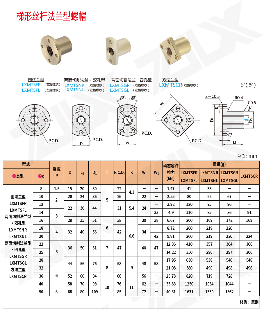 梯形丝杠法兰型螺母 螺帽