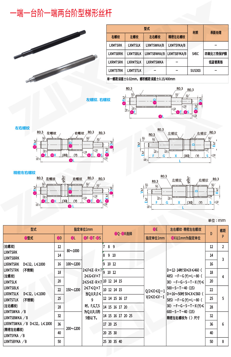 一端一台阶一端两台阶型梯形丝杠