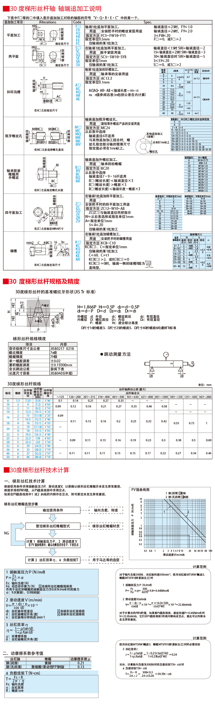 30度梯形丝杆技术参考