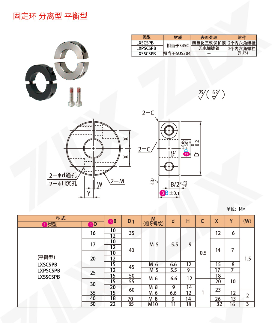 固定环 分离型 平衡型