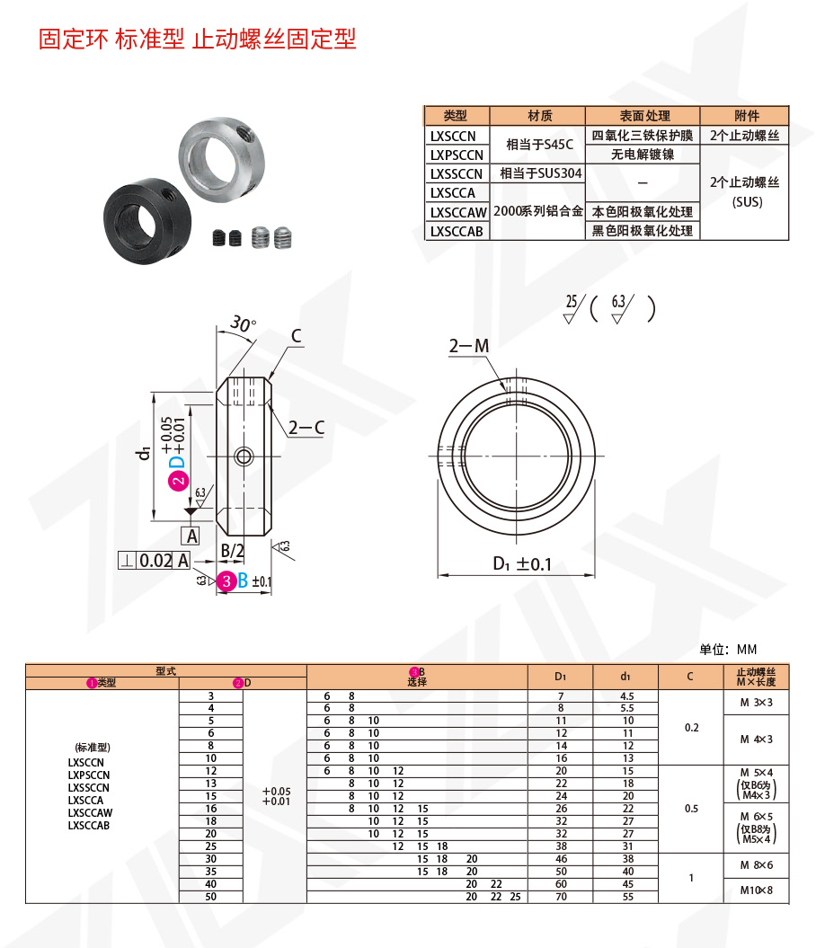 固定环 止动螺丝固定型 标准型