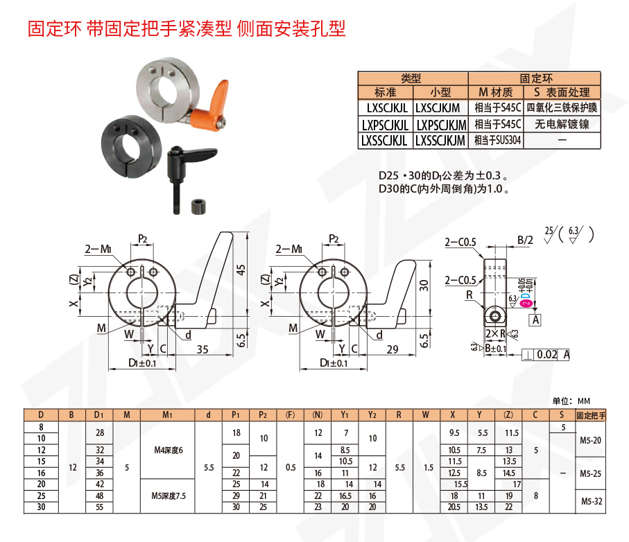 固定环 带固定把手紧凑型 侧面安装孔型