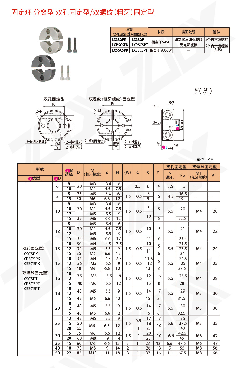 121固定环 分离型 双孔固定型双螺纹固定型