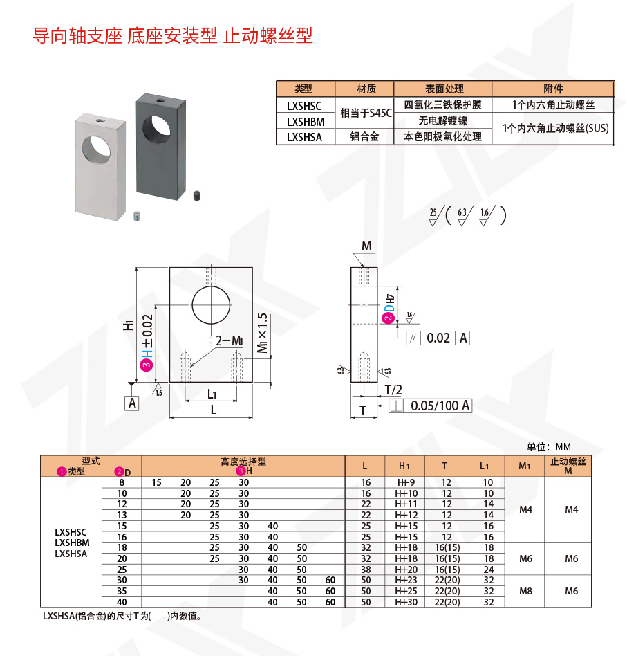 81轴支座 底部安装型 止动螺丝型