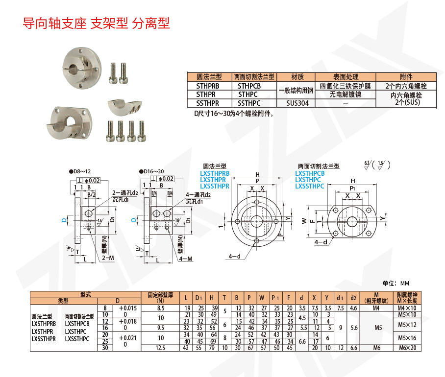 92轴支座 支架型 分离型