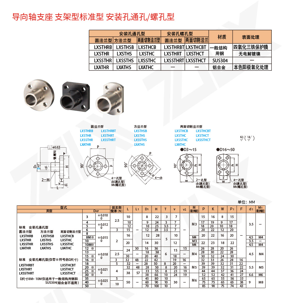 111轴支座支架型 标准型 通孔螺孔型