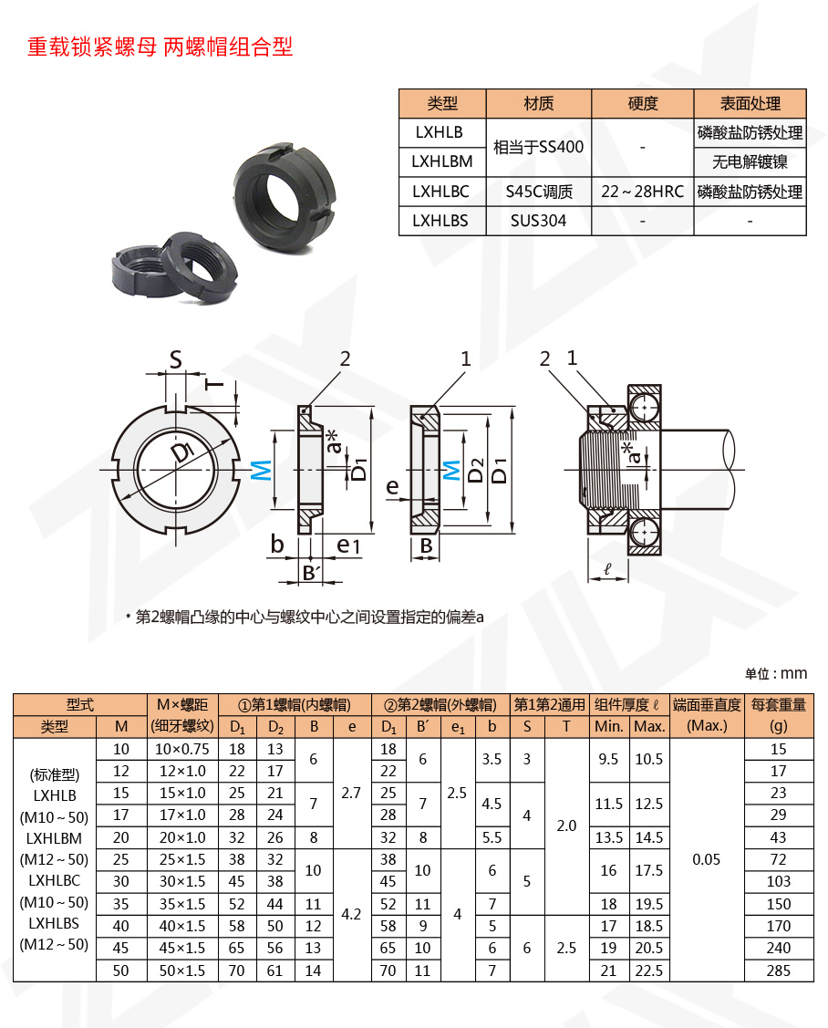 重载锁紧螺母轴承用锁紧螺帽两螺帽组合型hlbhlbmhlbchlbs