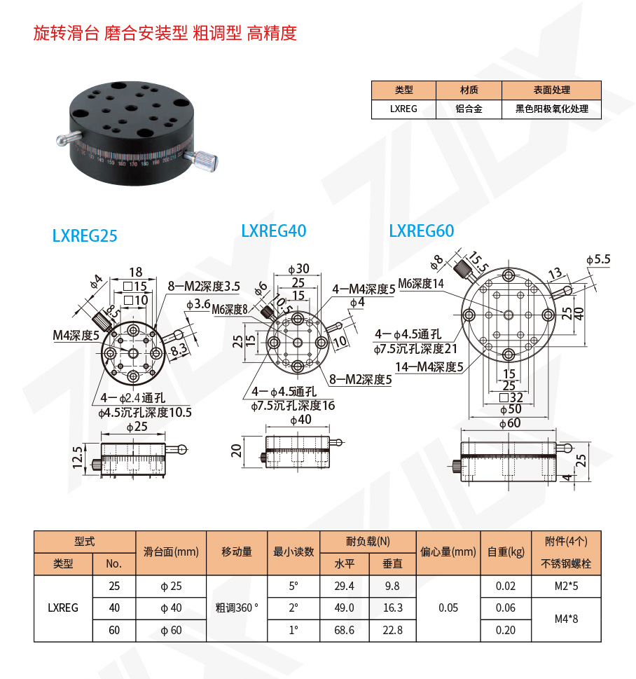 3旋转滑台 磨合安装型 粗调型 高精度3