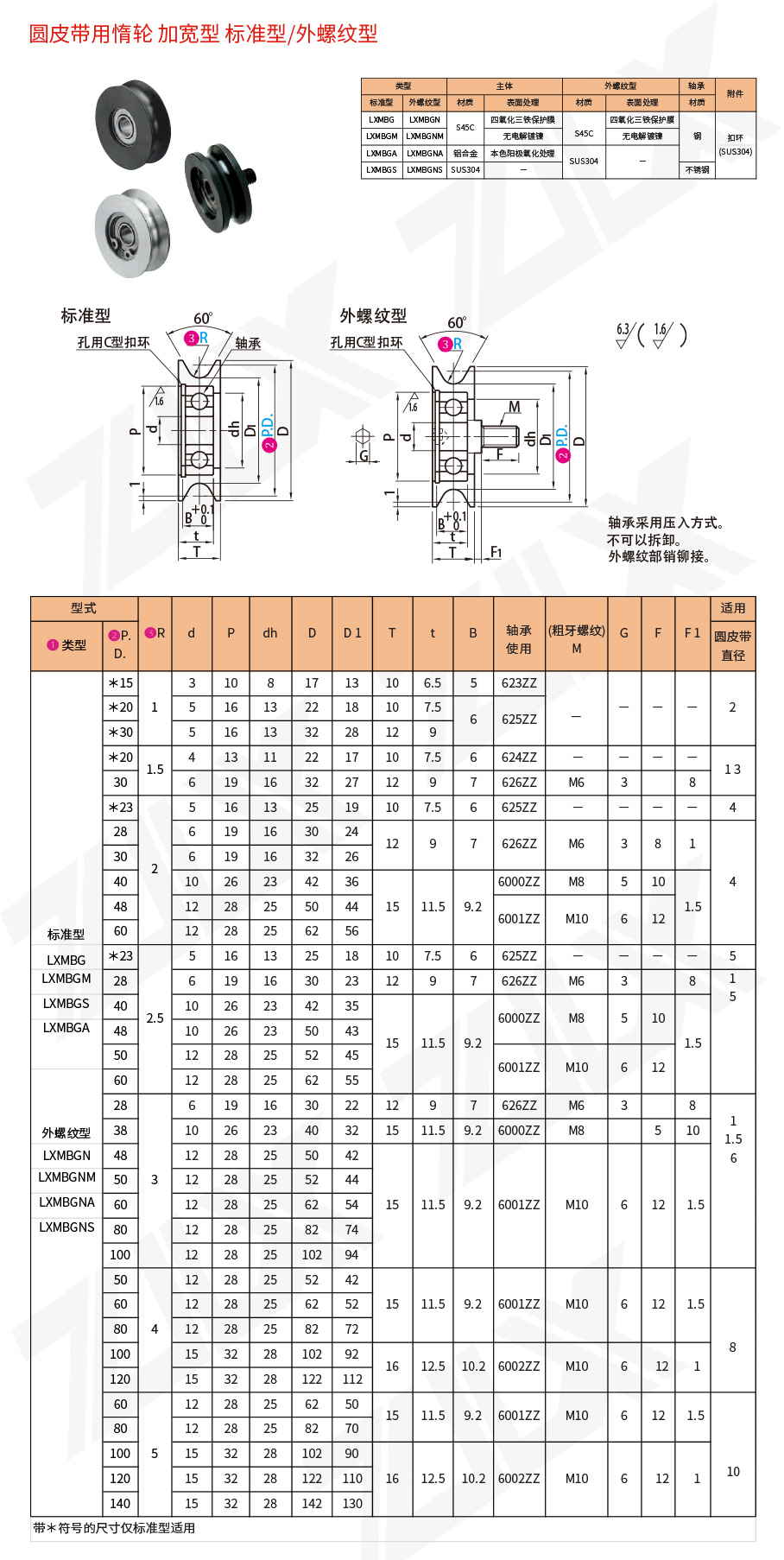 61圆皮带用惰轮加宽型标准型外螺纹型