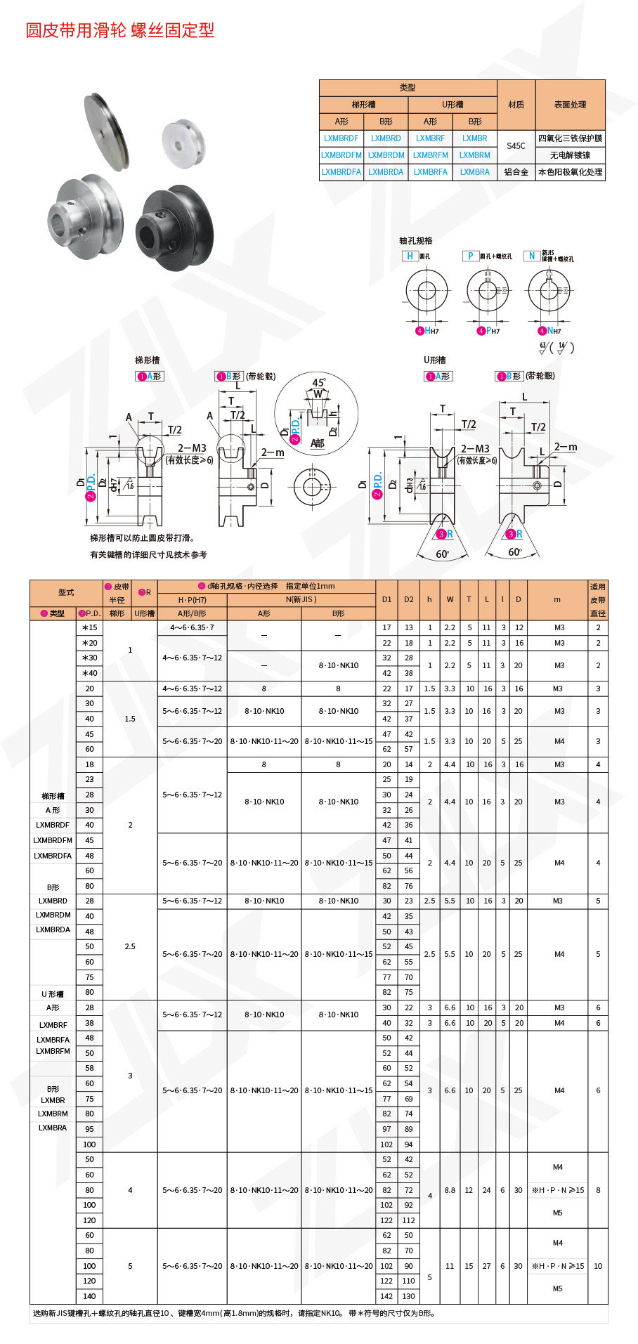91圆皮带用滑轮 螺丝固定型