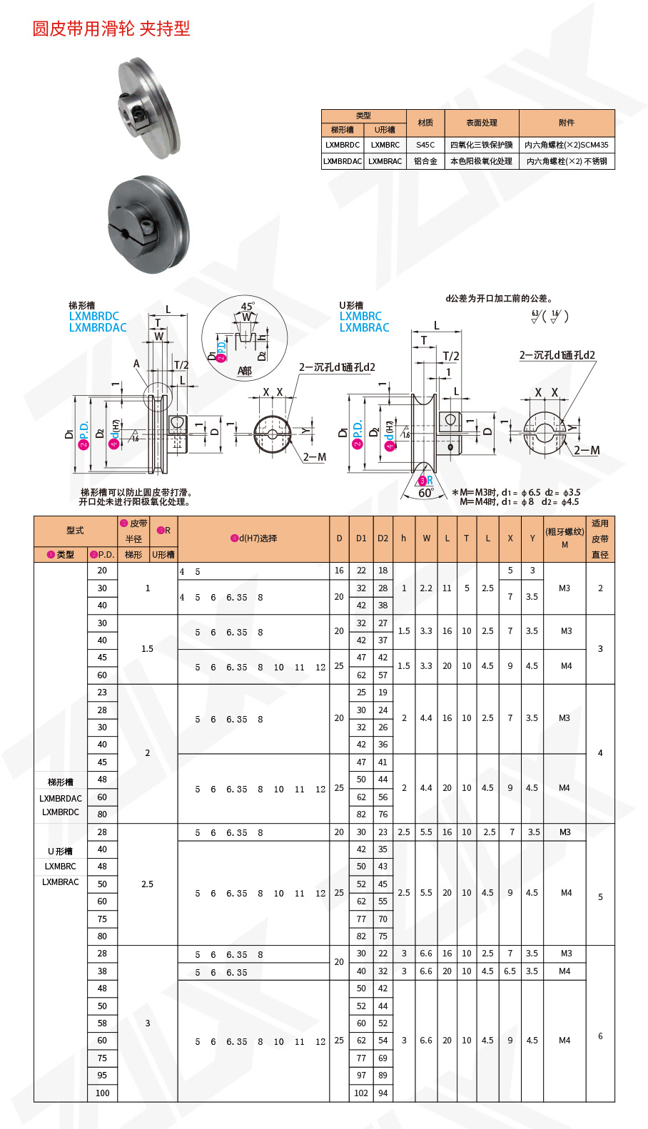 92圆皮带用滑轮 夹持型