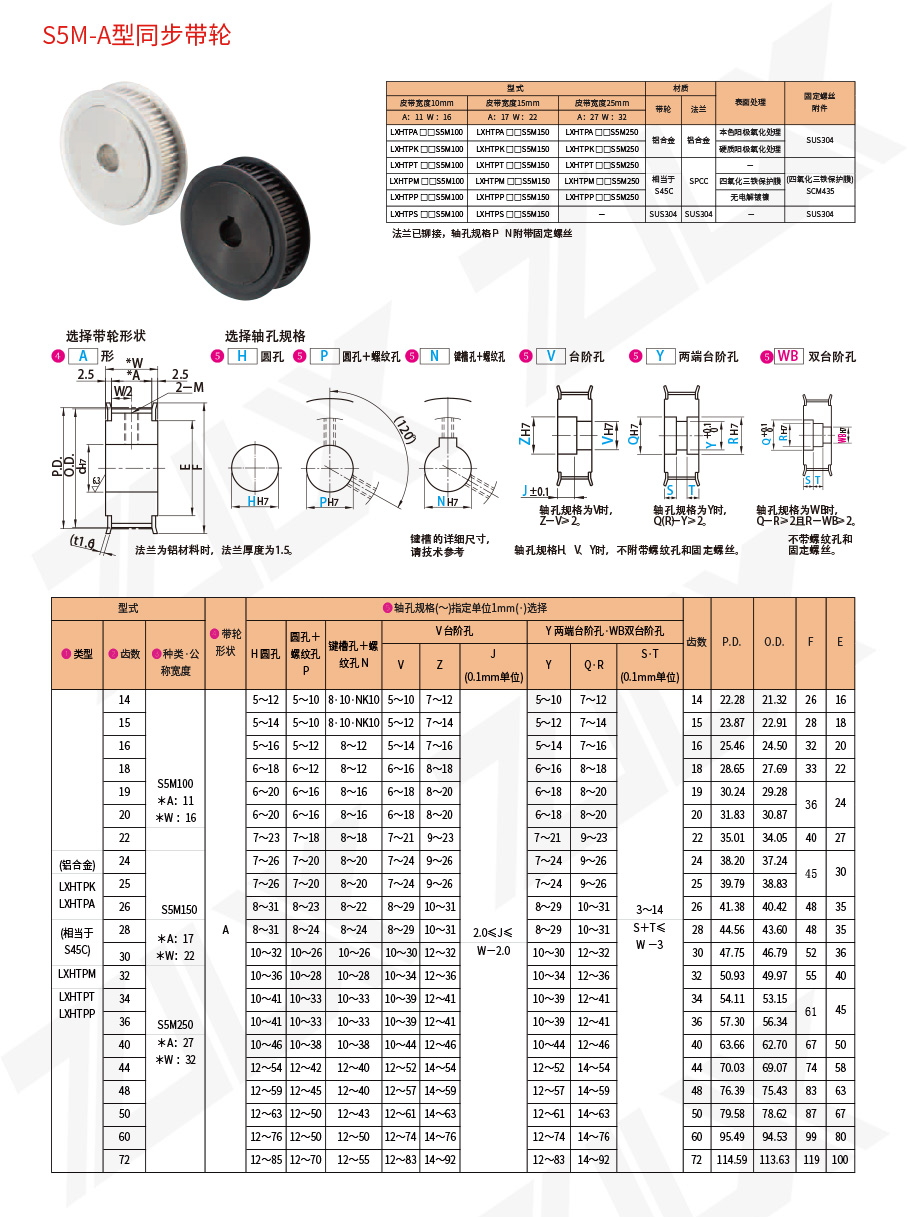 S5M-A型同步带轮