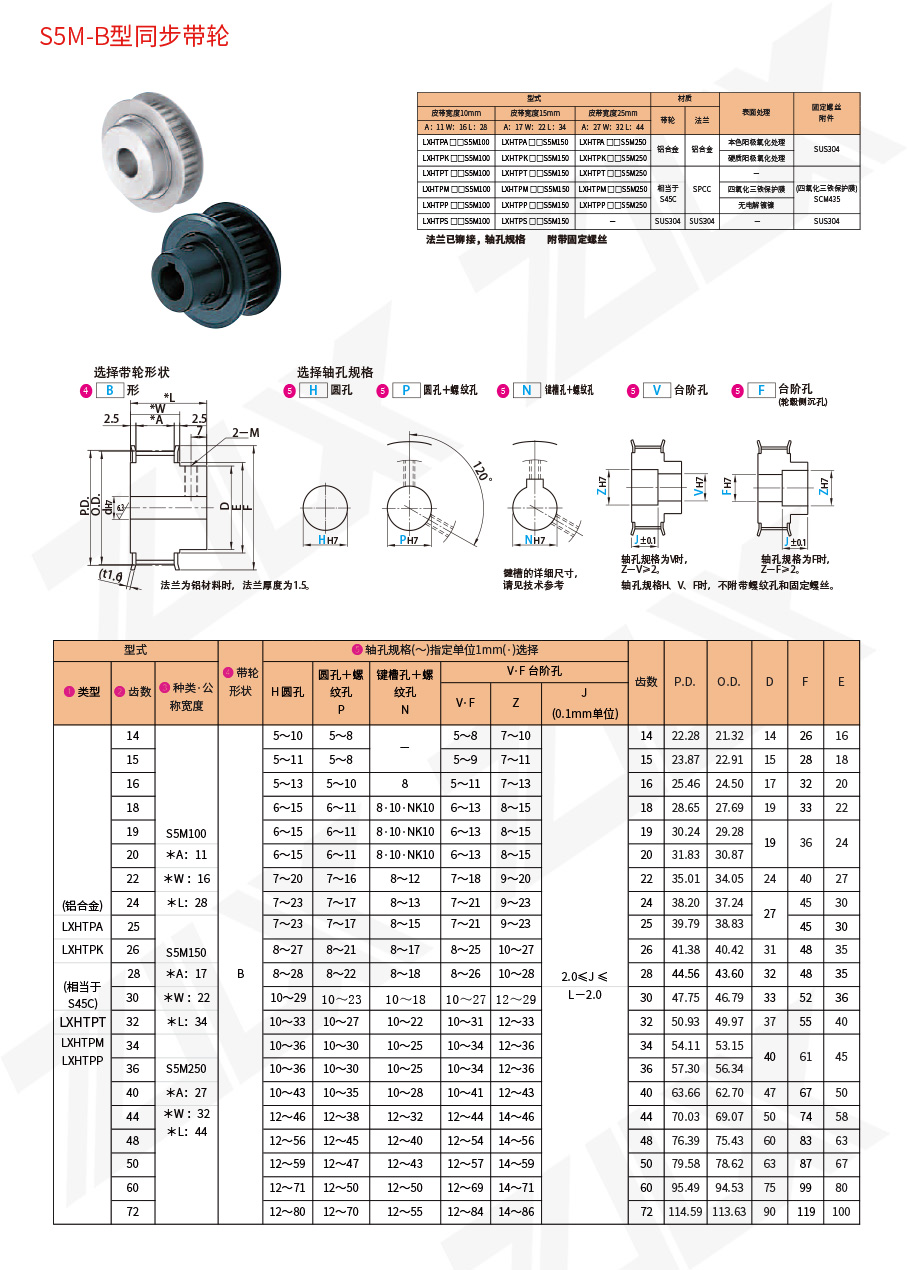 S5M-B型同步带轮
