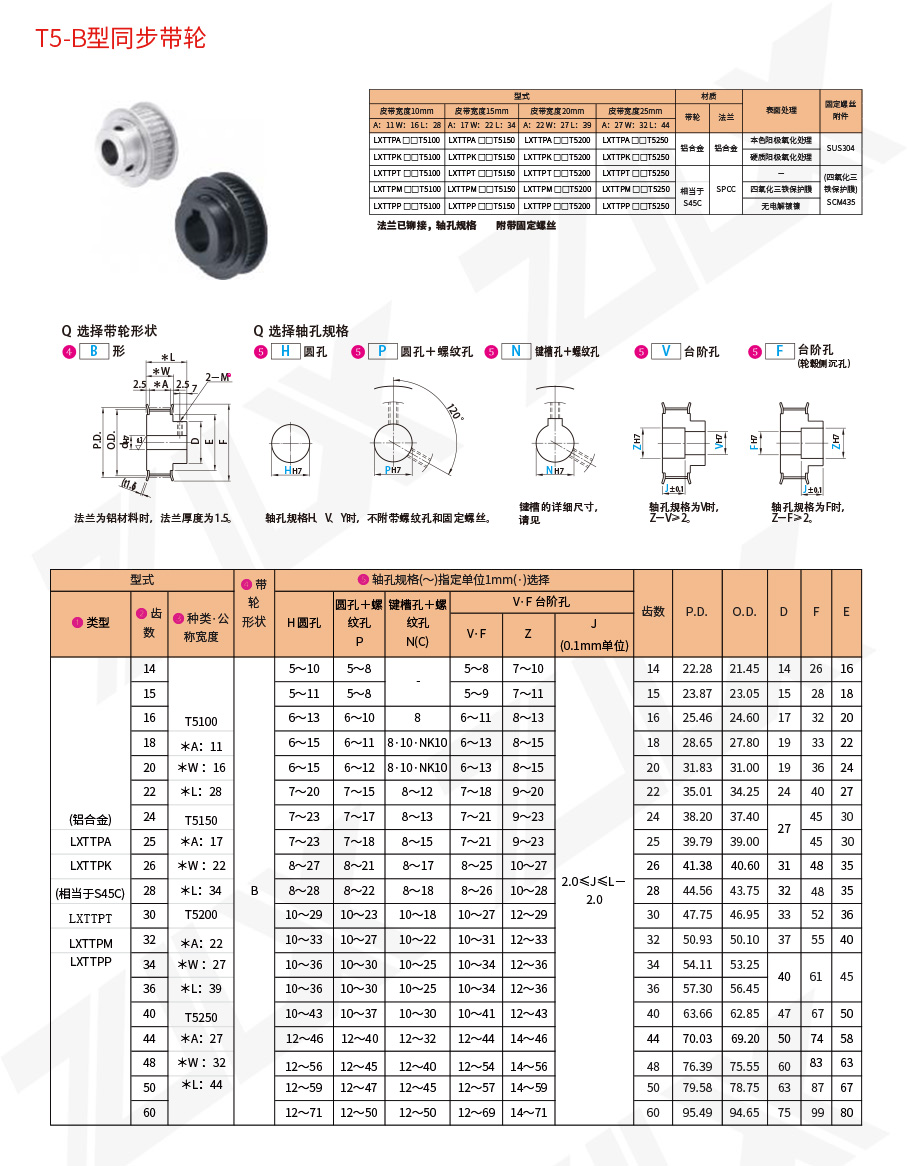 T5-B型同步带轮