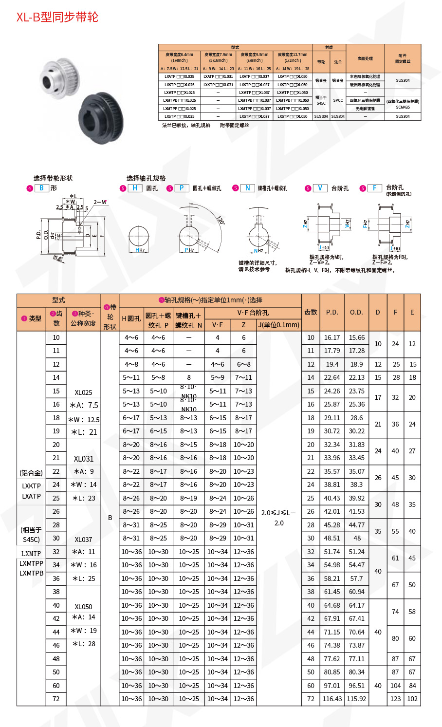 XL-B型同步带轮