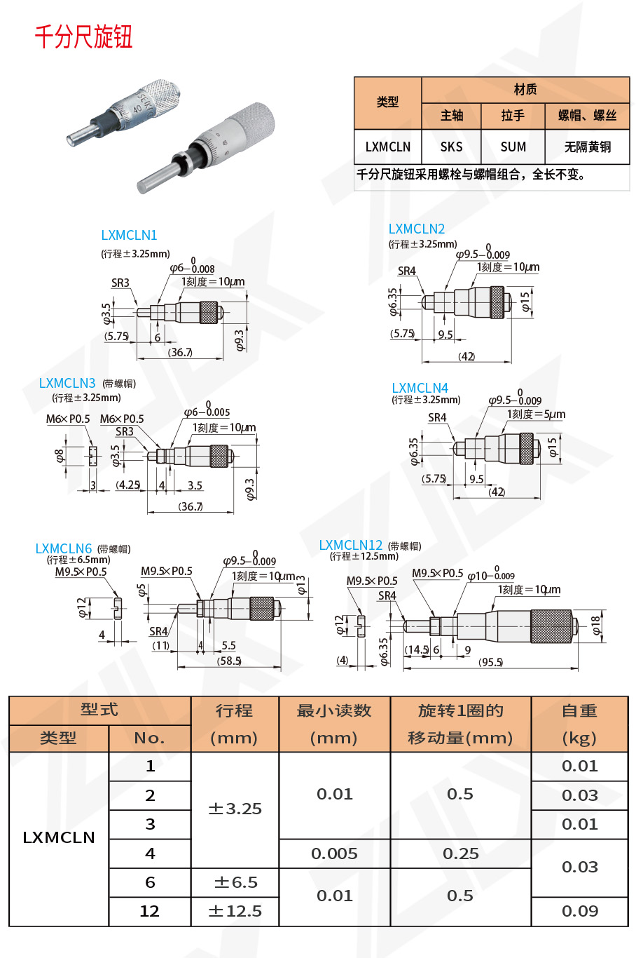 微调旋钮 千分尺旋钮 mcln