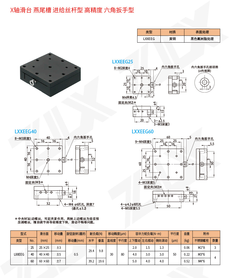 X-81X轴滑台燕尾槽进给丝杆型高精度六角扳手型