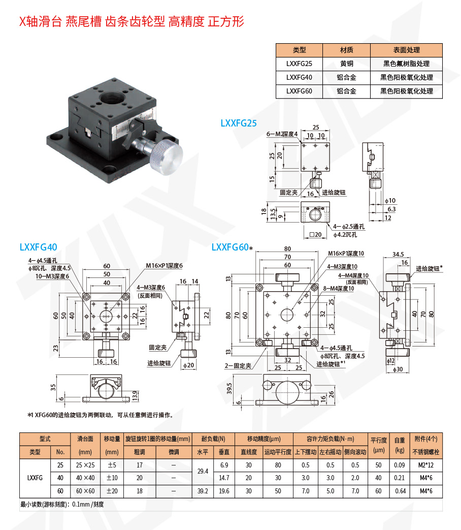 X-101X轴滑台燕尾槽齿条齿轮型高精度正方形