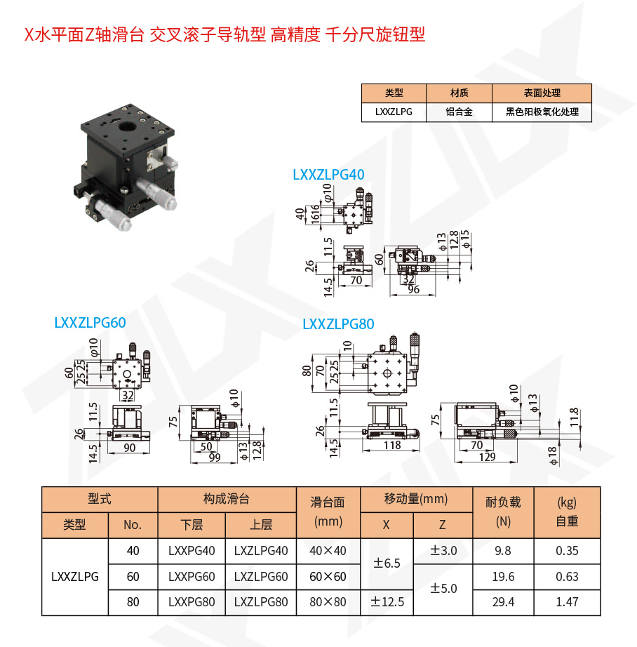 XZ-22X水平面Z轴滑台交叉滚子导轨型高精度千分尺旋钮型