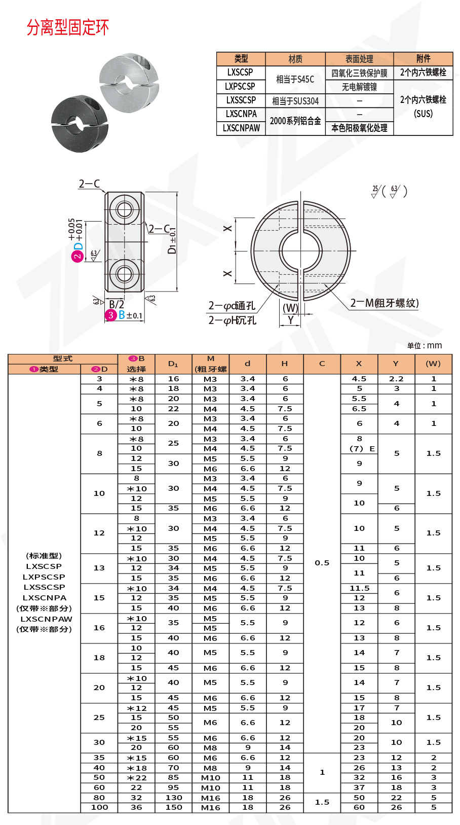 分离型固定环