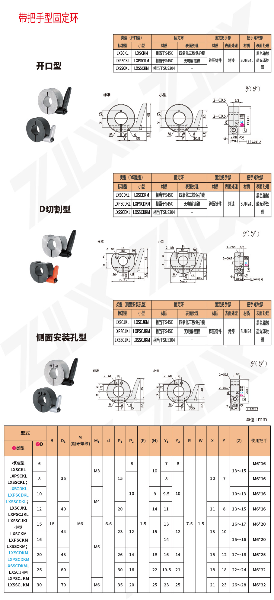 带把手型固定环